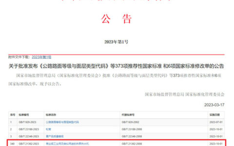热泵助力碳中和，美的空调主导标准起草取得新成果
