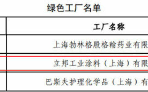 厉害！立邦再添一座国家级“绿色工厂”