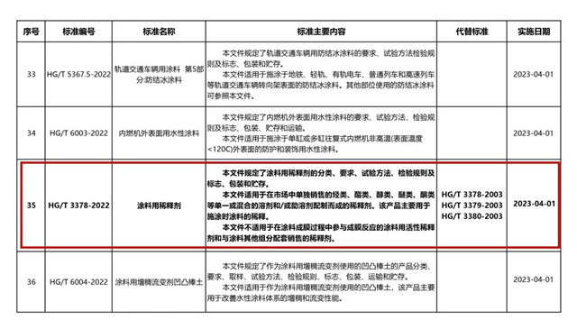 江苏冠军集团又一国家发明专利获得授权