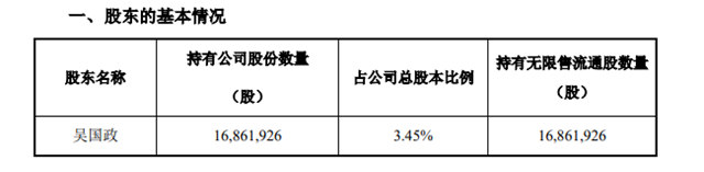 接连被告！诉讼又增三起！金力泰“忽悠”投资者终遭反噬
