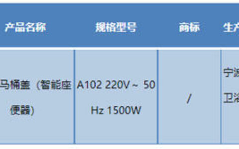 浙江省宁波市市场监管局：1批次智能马桶盖不合格