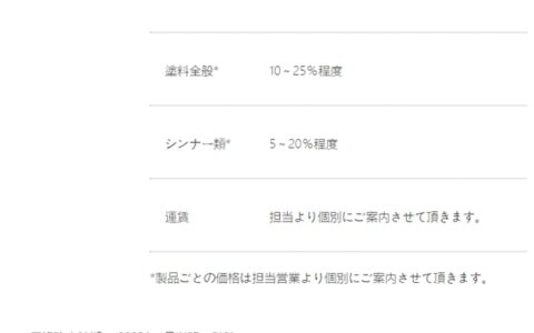 最高涨25%！继立邦/关西涨价后 这个涂企也跟涨了