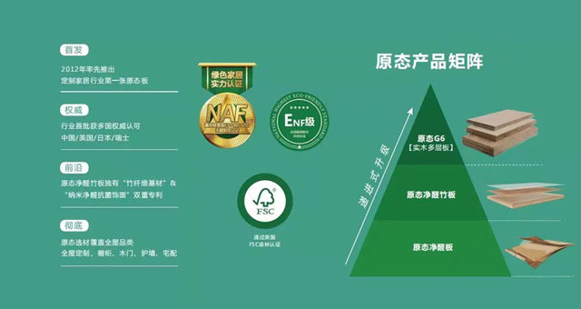 原态的房子《绿色选购指南》重磅发布，好莱客为健康家居护航！