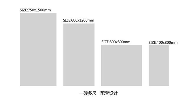 惠万家瓷砖子母款系列新品，一套装全屋！