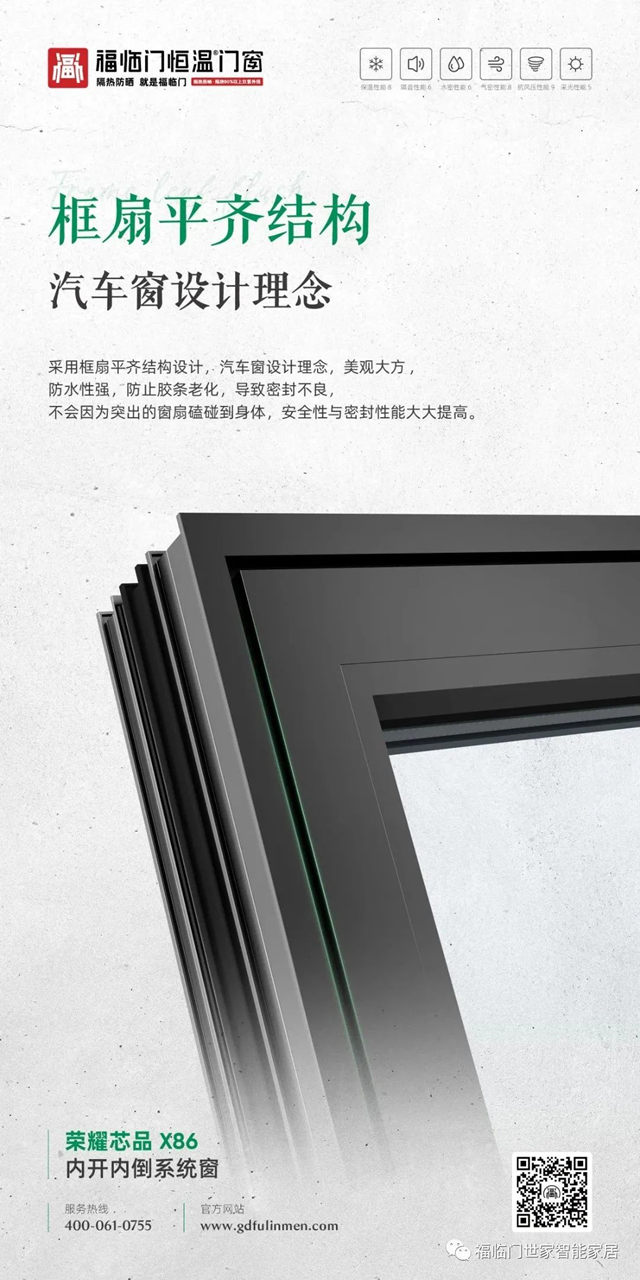 福临门世家新品上市|恒温窗3系 荣耀芯品X86系列 内开内倒系统窗