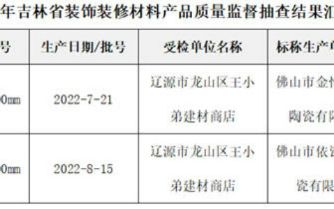 吉林：2批次陶瓷砖不合格