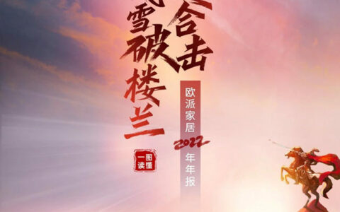 一图读懂欧派家居2022年报！