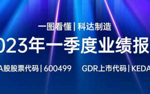 夯基垒台 积厚成势 | 图解科达制造2023年一季报