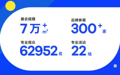 2023上海建博会展后分析报告发布！
