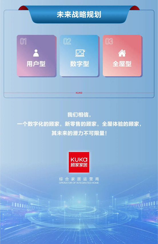 不畏挑战积极破局｜2022年顾家家居年报速递