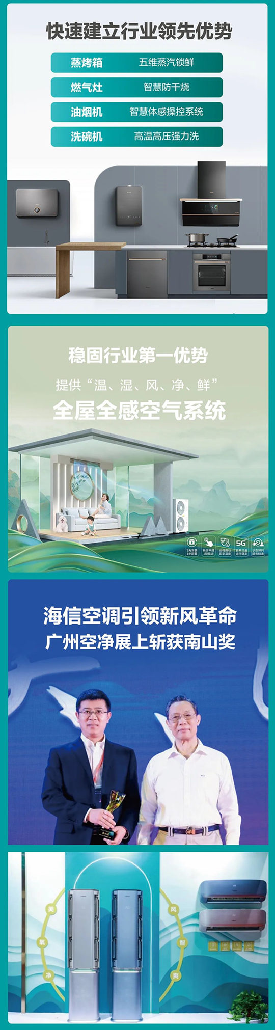 一图速览海信家电2023年Q1财报：归母净利润增131%！