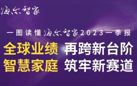 一图读懂海尔智家2023一季报