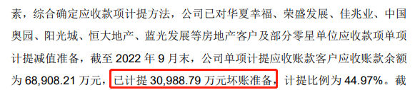 无论防水主业，还是第二增长曲线，最强都是东方雨虹