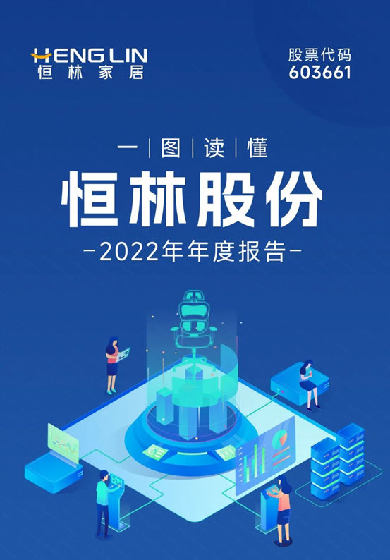 一图读懂恒林股份2022年报！
