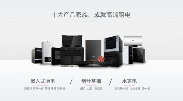 省级“专精特新”中小企业名单出炉，德意智家成功入选！