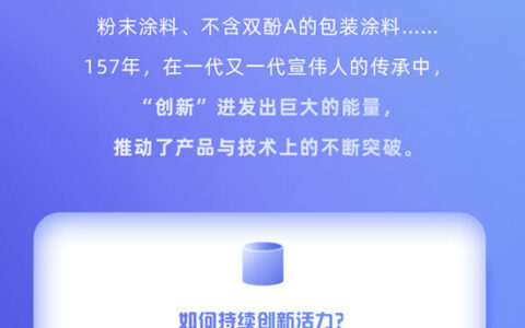 宣伟亚洲区顺利举办首届知识产权日