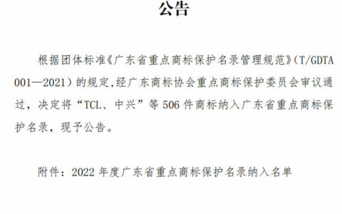 关于2022年度广东省重点商标保护名录的公告