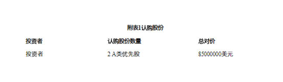 6亿！叶氏化工为“它”购买天价“保险”