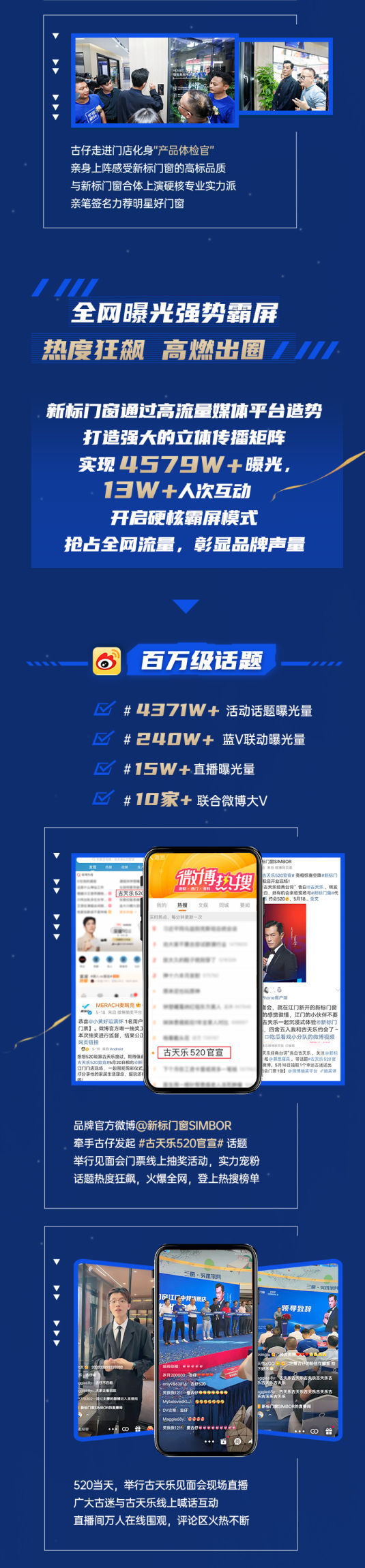新标门窗×代言人古天乐见面会圆满收官