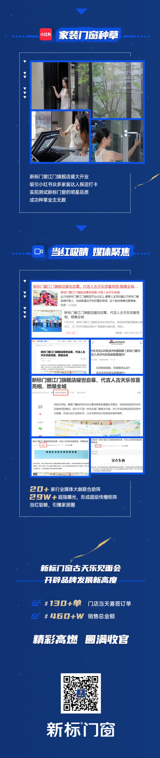新标门窗×代言人古天乐见面会圆满收官