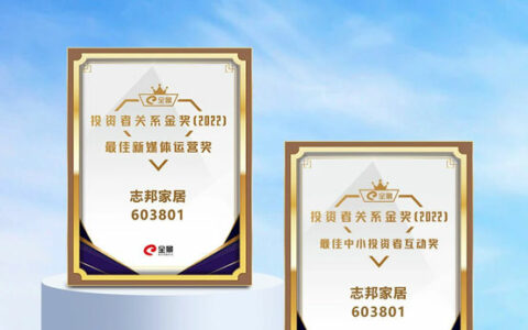 志邦家居获“全景投资者关系金奖”两项荣誉