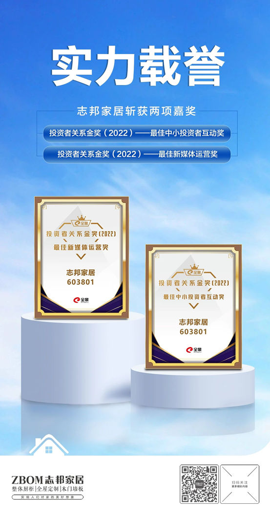 志邦家居获“全景投资者关系金奖”两项荣誉