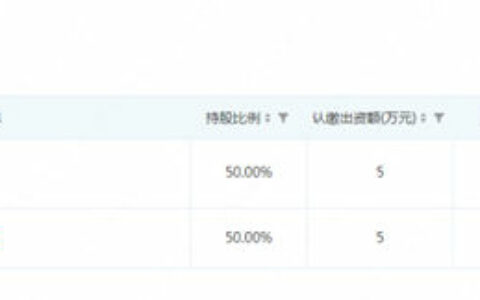 合生雅居收购入木三分家居50%股权