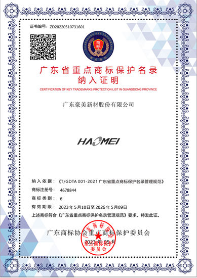 豪美新材商标纳入《广东省重点商标保护名录》