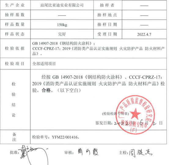 重磅！比亚迪跨界进入涂料，已通过相关国家认证