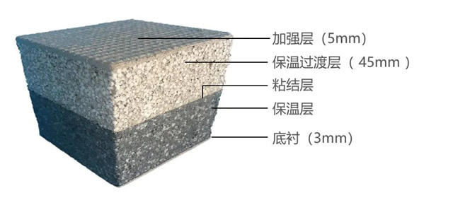 富思特入选《绿色建材低碳技术与产品案例》（第一批）名单