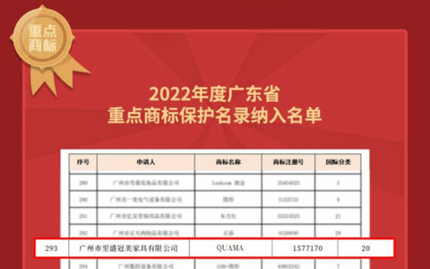 QUAMA商标入选“2022年度广东省重点商标保护名录”