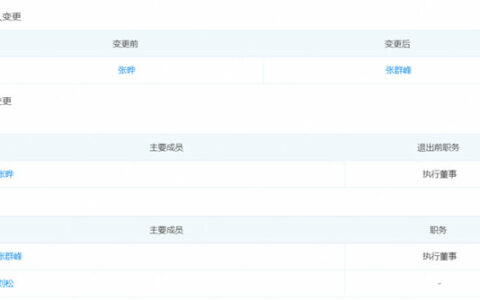 “源氏木语”母公司朵艺家具法人变更为张群峰，并接任执行董事