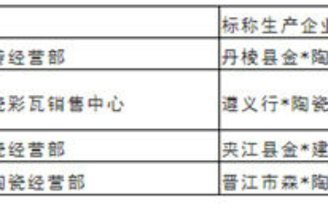 贵州：4批次陶瓷砖抽检不合格