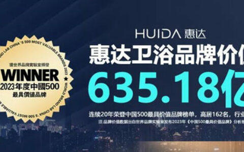 635.18亿！惠达卫浴连续20年上榜“中国500最具价值品牌”