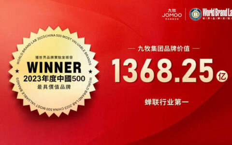 2023年中国500最具品牌价值发布，九牧集团品牌价值1368.25亿！持续引领行业！
