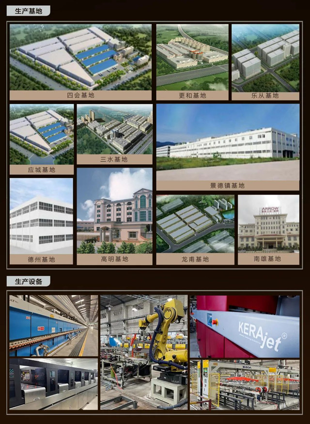 价值332.69亿！恭喜箭牌荣登2023“中国500最具价值品牌”