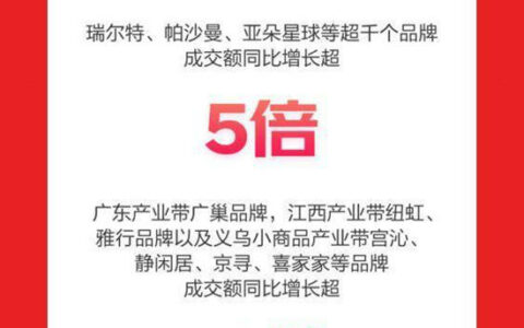 京东居家618战报：九牧破5亿，芝华仕破3亿，超千个品牌增5倍！