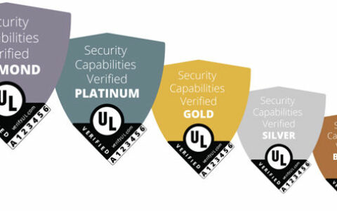 海尔获得首个欧洲家电类UL Solutions黄金级IoT安全等级