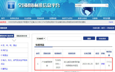 尚为智慧教育照明参与团体标准制定