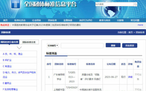 广东省照明学会“领跑者”评价标准《质量分级及“领跑者”评价要求 风扇灯》正式发布！