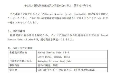 知名涂企“卖地”，“回血”5.67亿