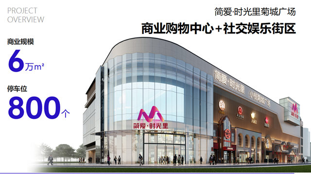 舒福德智能床总裁黄小卫、营销总监贺爱华莅临简爱集团参观交流，共商合作战略！
