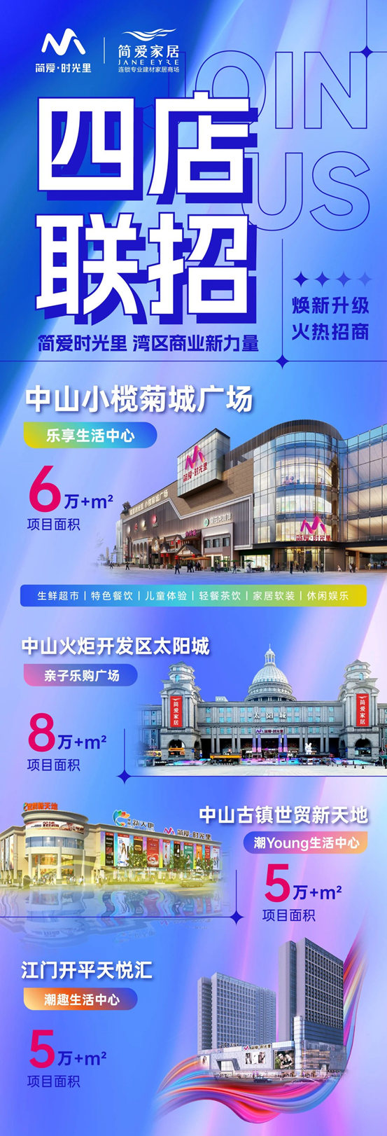 舒福德智能床总裁黄小卫、营销总监贺爱华莅临简爱集团参观交流，共商合作战略！