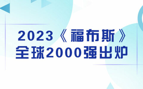 宣伟再度跻身《福布斯》全球2000强并入选净零先锋榜