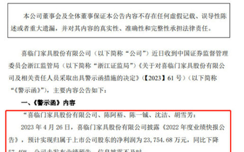 喜临门家具净利下滑57%，未按及时披露，被证监会警示