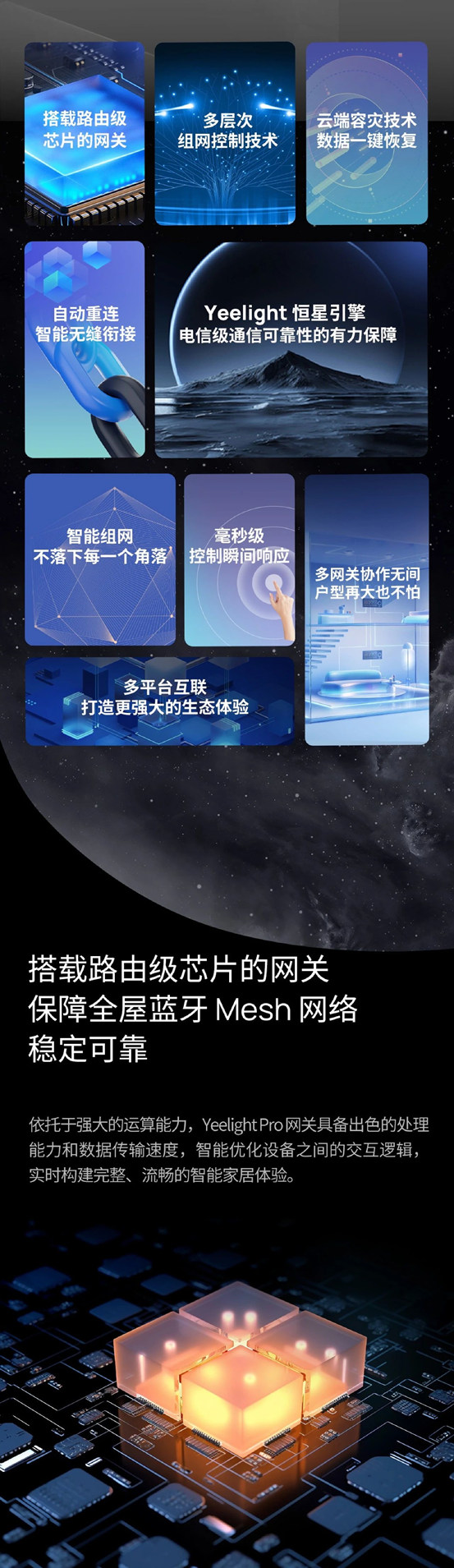 Yeelight Pro通过中国信通院泰尔实验室电信级通信稳定性认证