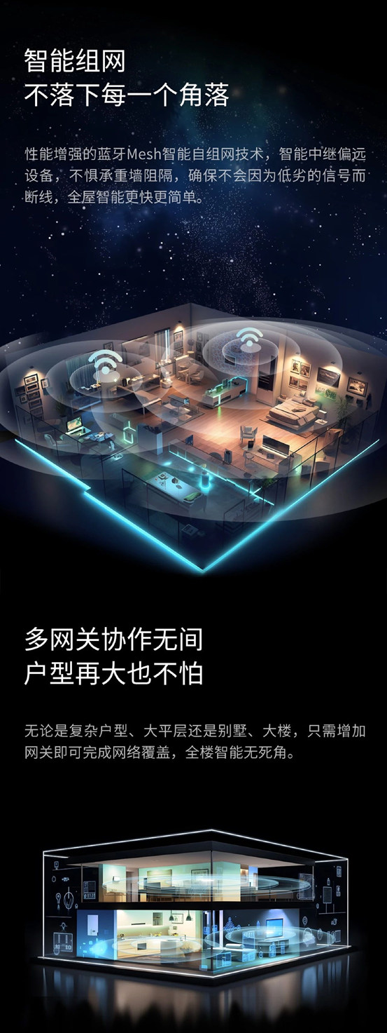Yeelight Pro通过中国信通院泰尔实验室电信级通信稳定性认证