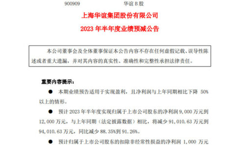 两家暴跌！三家预增！五家上市涂企上半年业绩冰火两重天