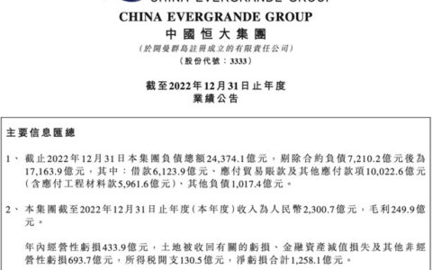 负债2.4万亿！恒大的欠债究竟怎样还？