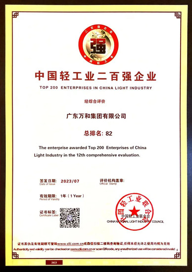 万和再度上榜“中国轻工业二百强企业”